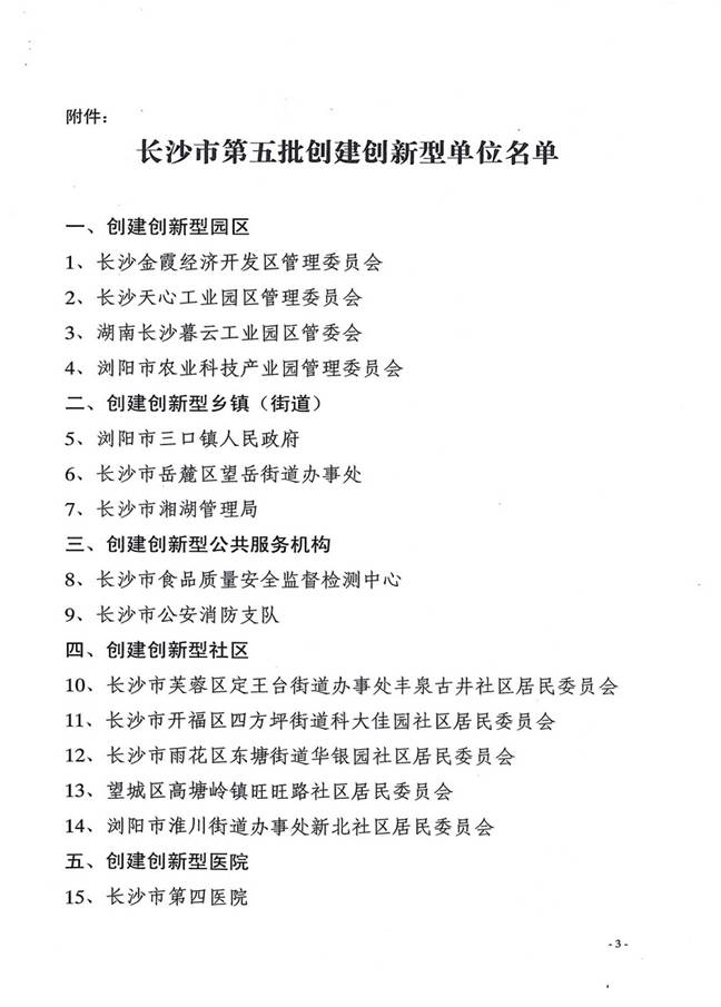 長沙市第五批創(chuàng)建創(chuàng)新型單位